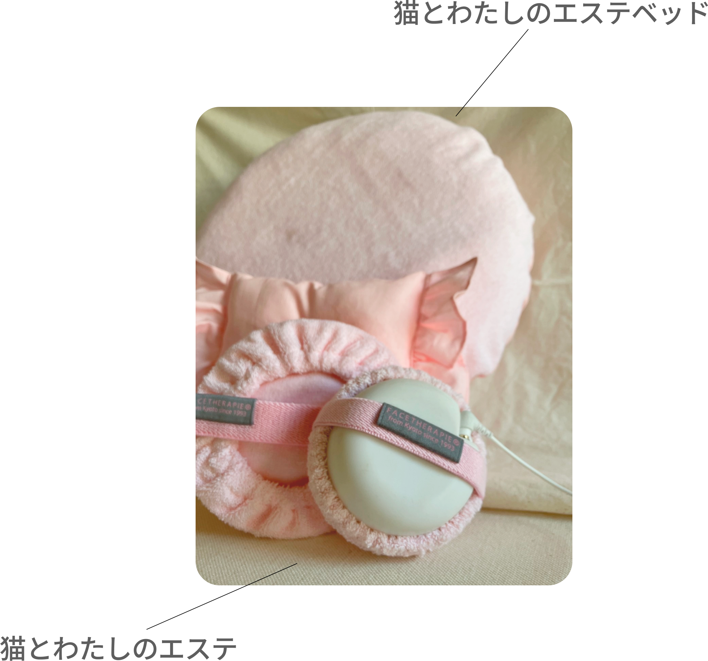 やさしく当てるだけ